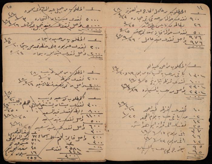 دفتر حسابات، عقربا، 1940- 1959