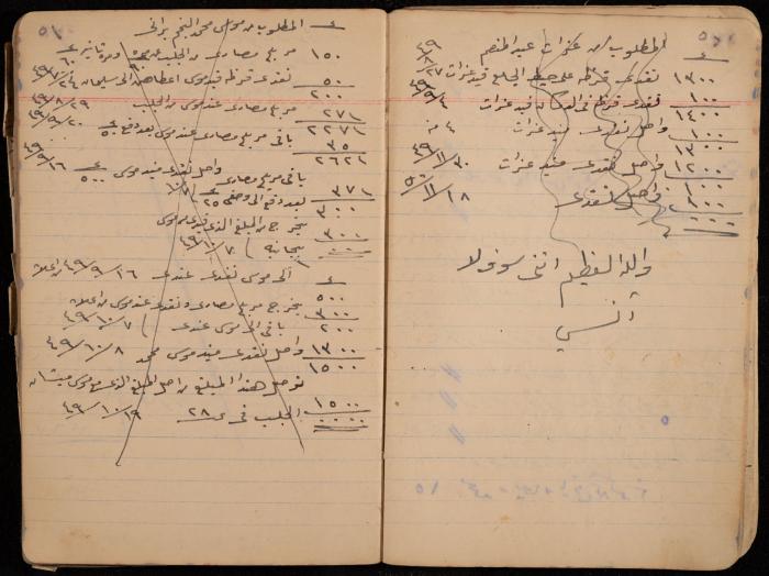 دفتر حسابات، عقربا، 1940- 1959