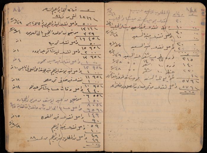 دفتر حسابات، عقربا، 1940- 1959