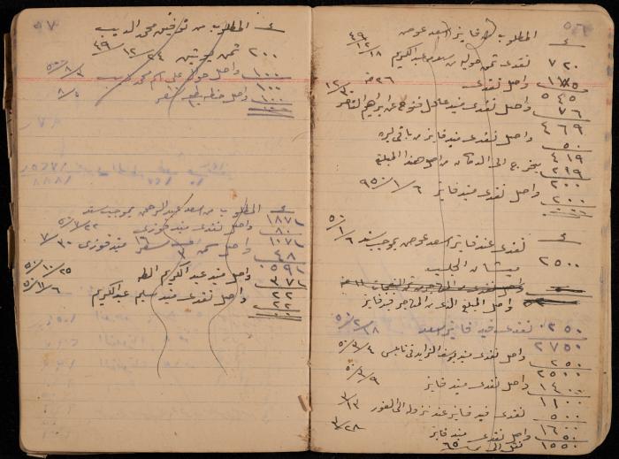 دفتر حسابات، عقربا، 1940- 1959
