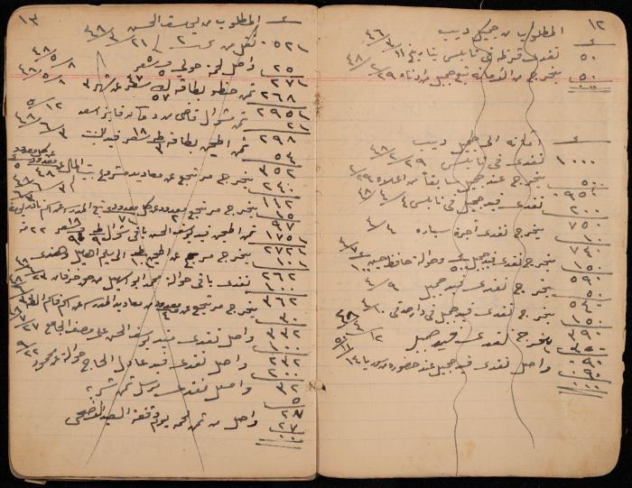 دفتر حسابات، عقربا، 1940- 1959