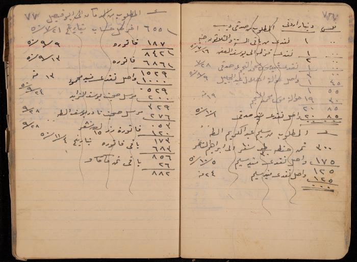 دفتر حسابات، عقربا، 1940- 1959