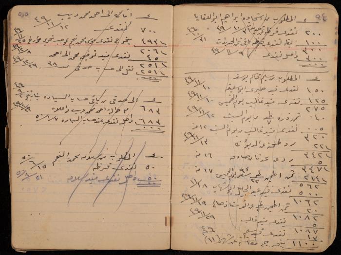 دفتر حسابات، عقربا، 1940- 1959