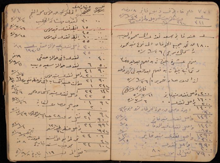 دفتر حسابات، عقربا، 1940- 1959