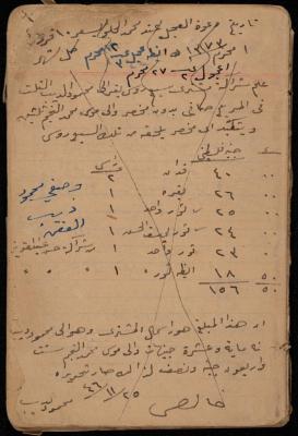 An Accounts Book, Aqraba, 1940-1959