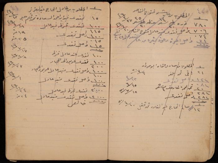 دفتر حسابات، عقربا، 1940- 1959