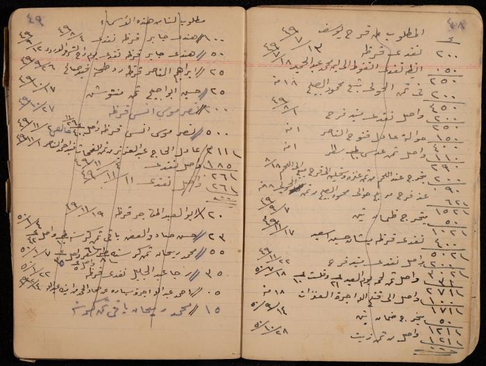 دفتر حسابات، عقربا، 1940- 1959