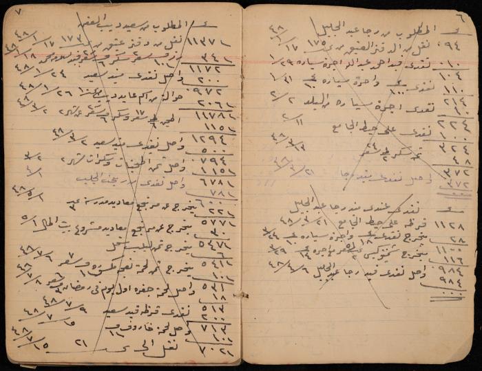دفتر حسابات، عقربا، 1940- 1959