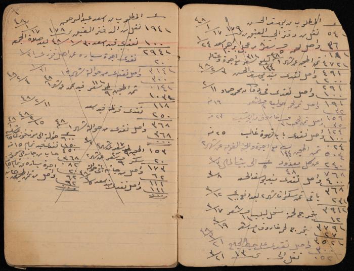 دفتر حسابات، عقربا، 1940- 1959