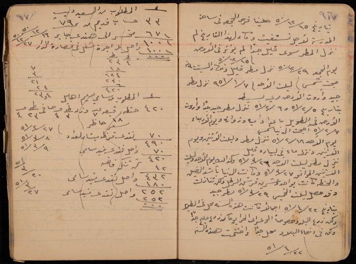 دفتر حسابات، عقربا، 1940- 1959