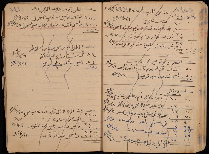 دفتر حسابات، عقربا، 1940- 1959