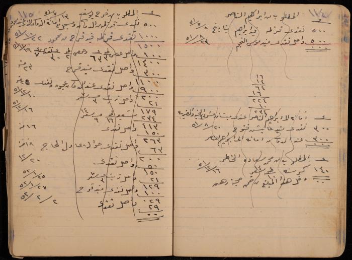 دفتر حسابات، عقربا، 1940- 1959