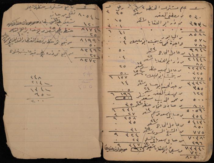 دفتر حسابات، عقربا، 1940- 1959