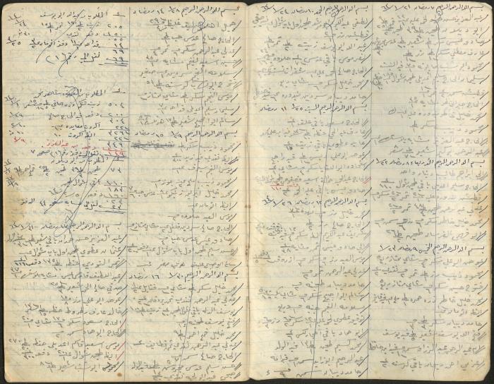 دفتر حسابات، 1963