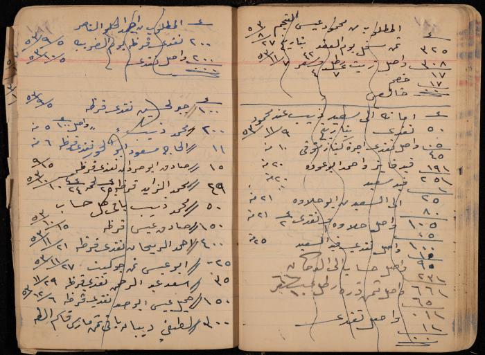 دفتر حسابات، عقربا، 1940- 1959