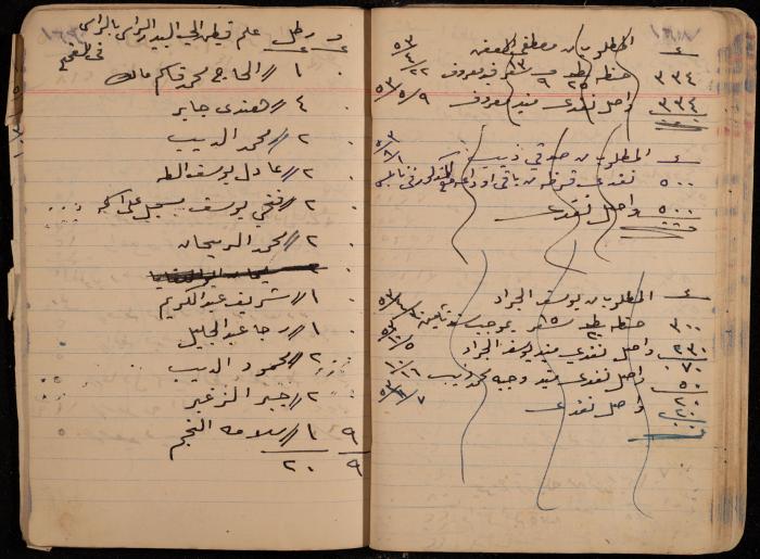 دفتر حسابات، عقربا، 1940- 1959