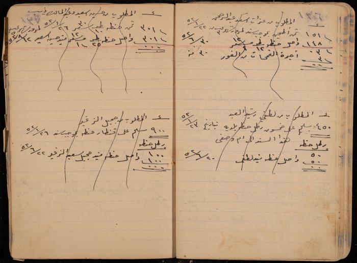 دفتر حسابات، عقربا، 1940- 1959