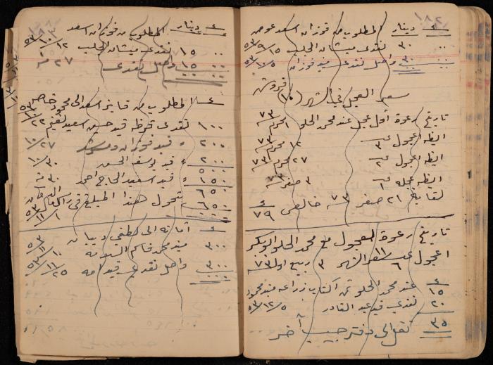دفتر حسابات، عقربا، 1940- 1959