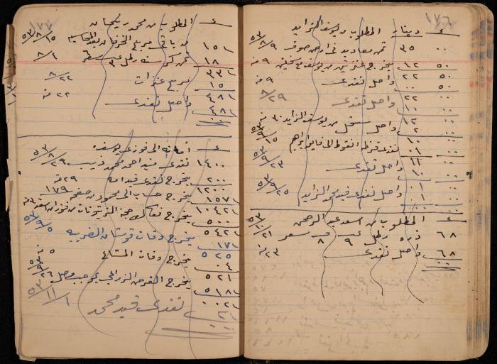 دفتر حسابات، عقربا، 1940- 1959