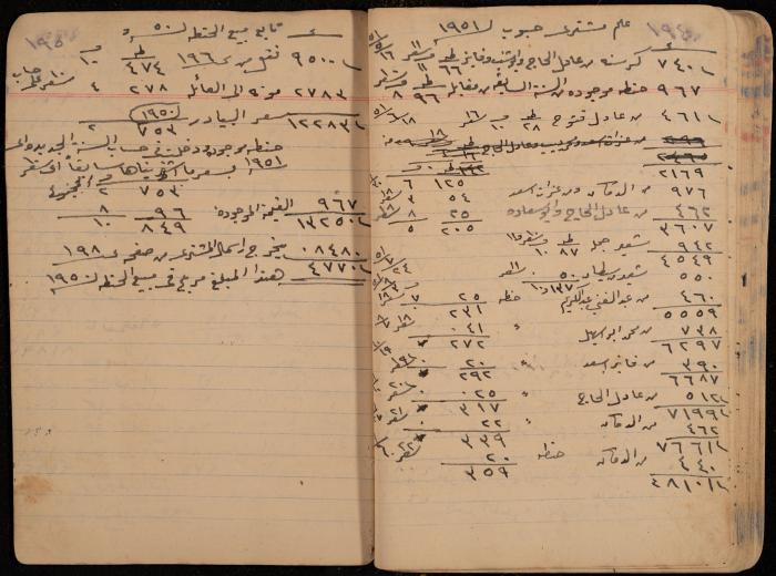 دفتر حسابات، عقربا، 1940- 1959