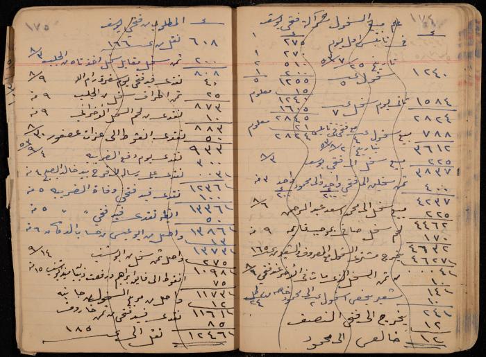 دفتر حسابات، عقربا، 1940- 1959