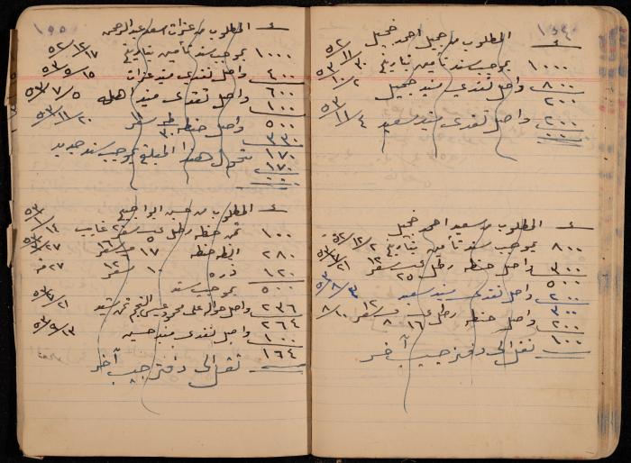 دفتر حسابات، عقربا، 1940- 1959