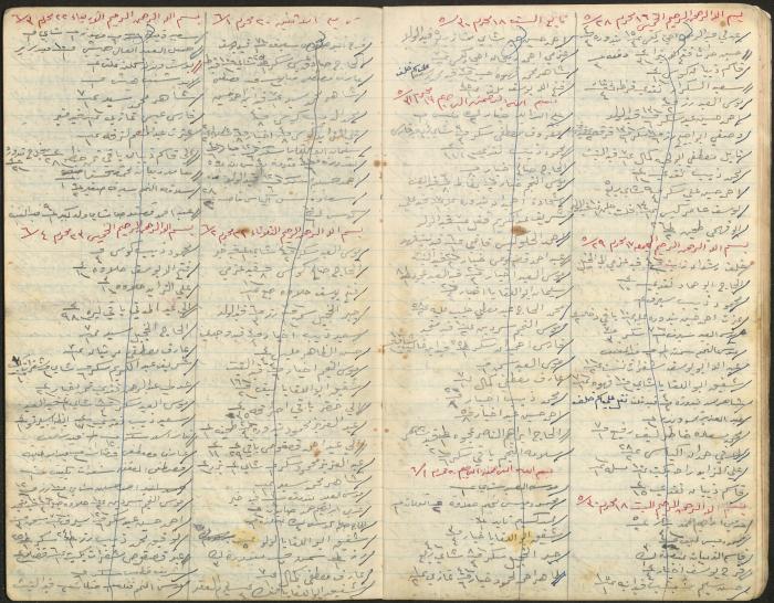 دفتر حسابات، 1963