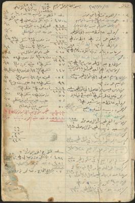 دفتر حسابات، 1963