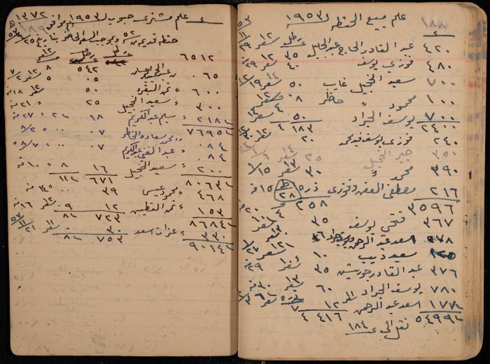 دفتر حسابات، عقربا، 1940- 1959