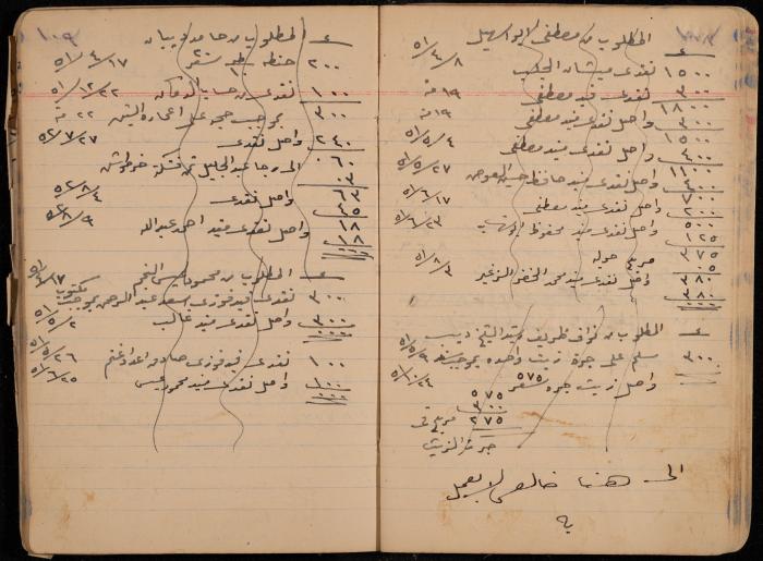 دفتر حسابات، عقربا، 1940- 1959