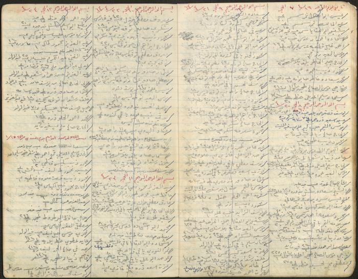 دفتر حسابات، 1963