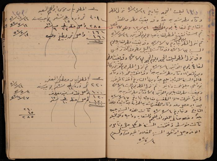 دفتر حسابات، عقربا، 1940- 1959