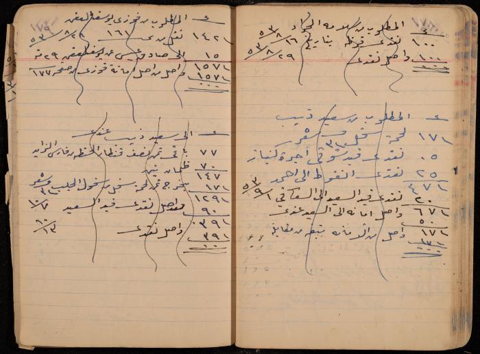 دفتر حسابات، عقربا، 1940- 1959