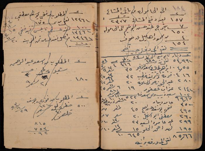 دفتر حسابات، عقربا، 1940- 1959