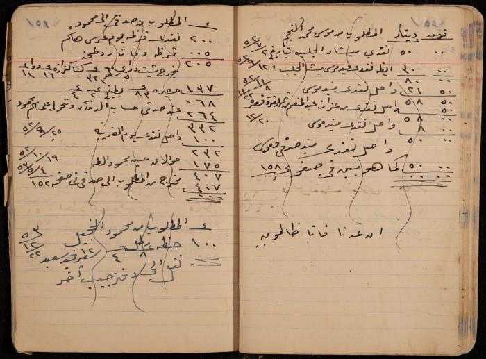 دفتر حسابات، عقربا، 1940- 1959