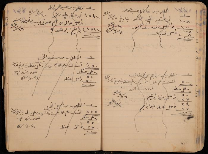 دفتر حسابات، عقربا، 1940- 1959