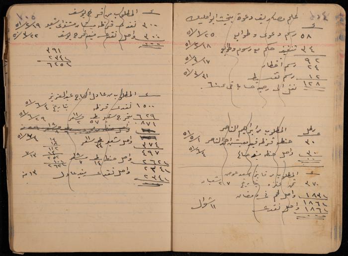 دفتر حسابات، عقربا، 1940- 1959