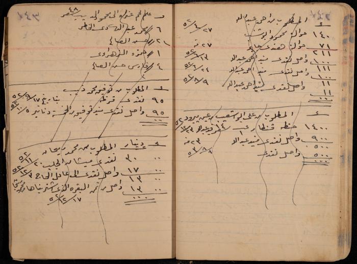دفتر حسابات، عقربا، 1940- 1959