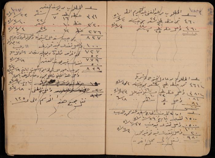 دفتر حسابات، عقربا، 1940- 1959