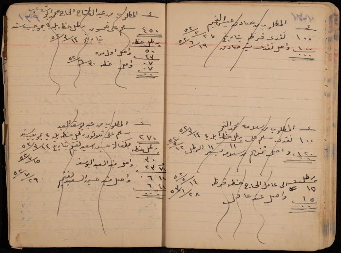 دفتر حسابات، عقربا، 1940- 1959