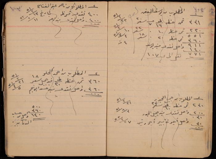 دفتر حسابات، عقربا، 1940- 1959