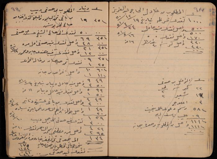 دفتر حسابات، عقربا، 1940- 1959