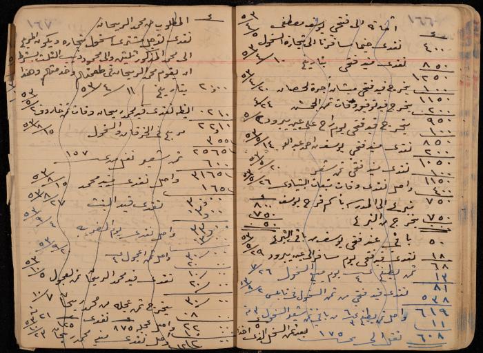 دفتر حسابات، عقربا، 1940- 1959