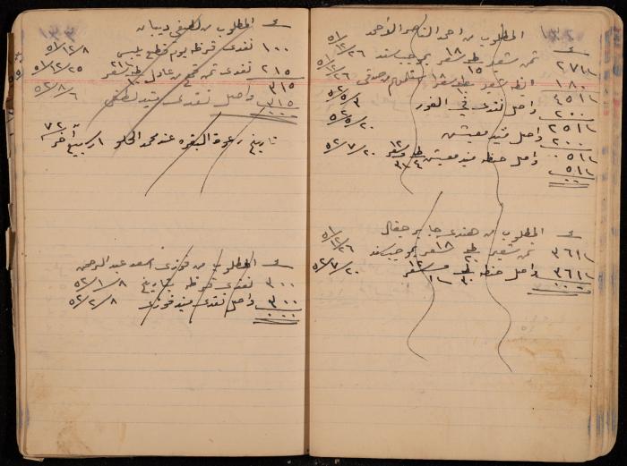 دفتر حسابات، عقربا، 1940- 1959