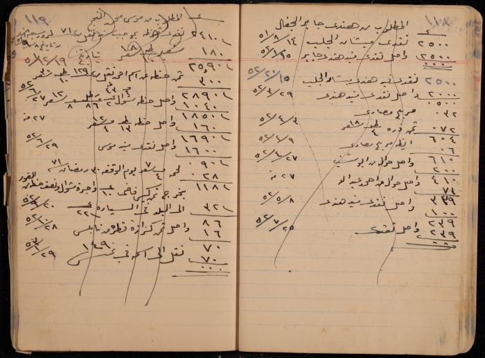 دفتر حسابات، عقربا، 1940- 1959