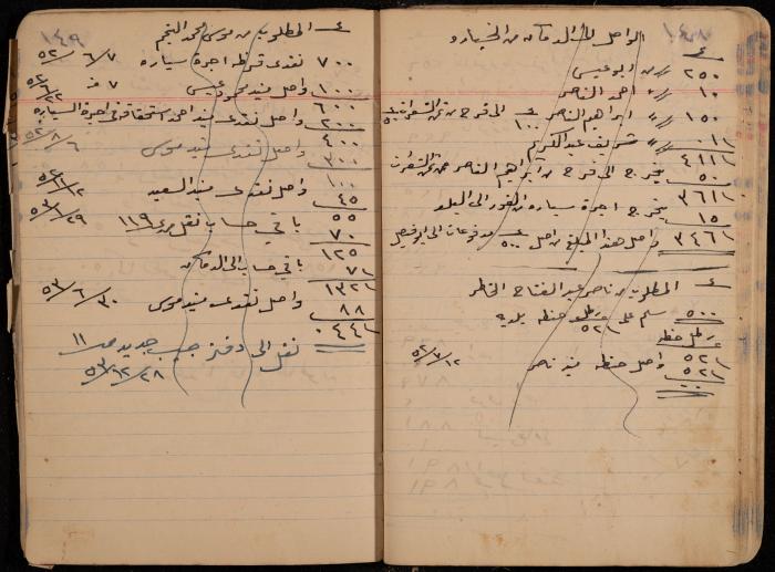 دفتر حسابات، عقربا، 1940- 1959