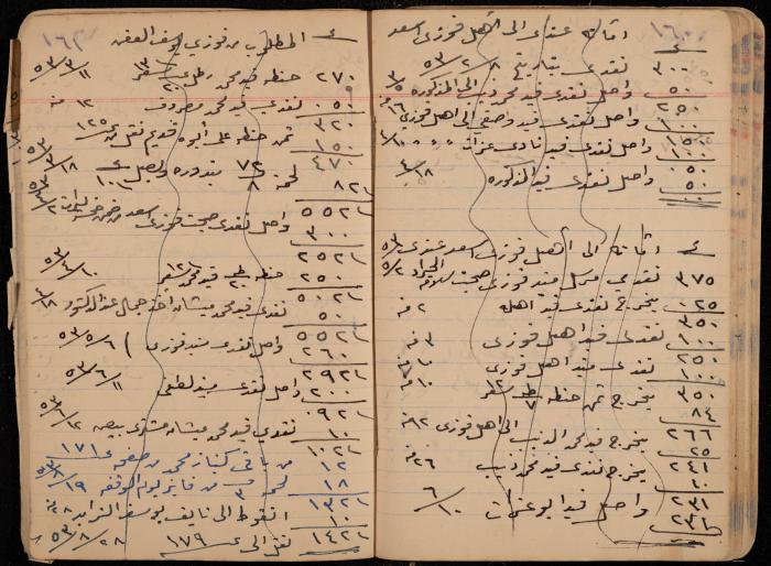 دفتر حسابات، عقربا، 1940- 1959
