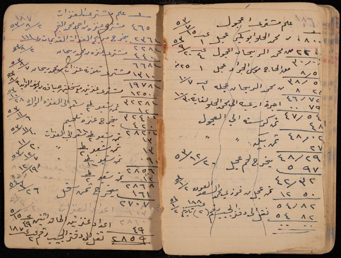 دفتر حسابات، عقربا، 1940- 1959