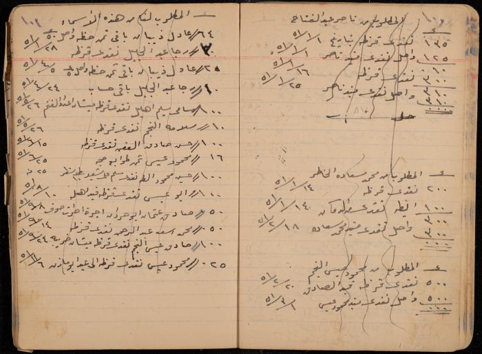 دفتر حسابات، عقربا، 1940- 1959