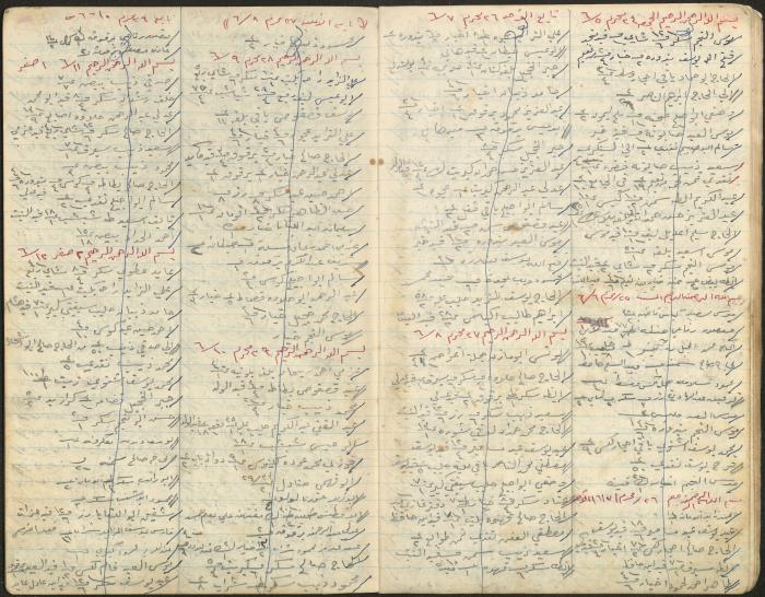 دفتر حسابات، 1963